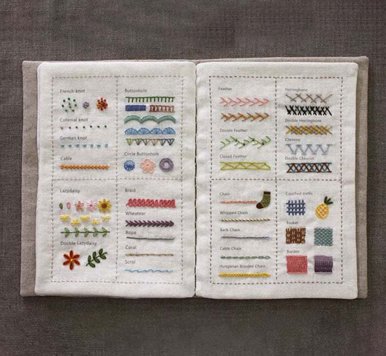 🏆️Stitch Book