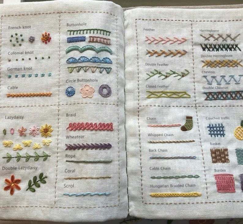 🏆️Stitch Book