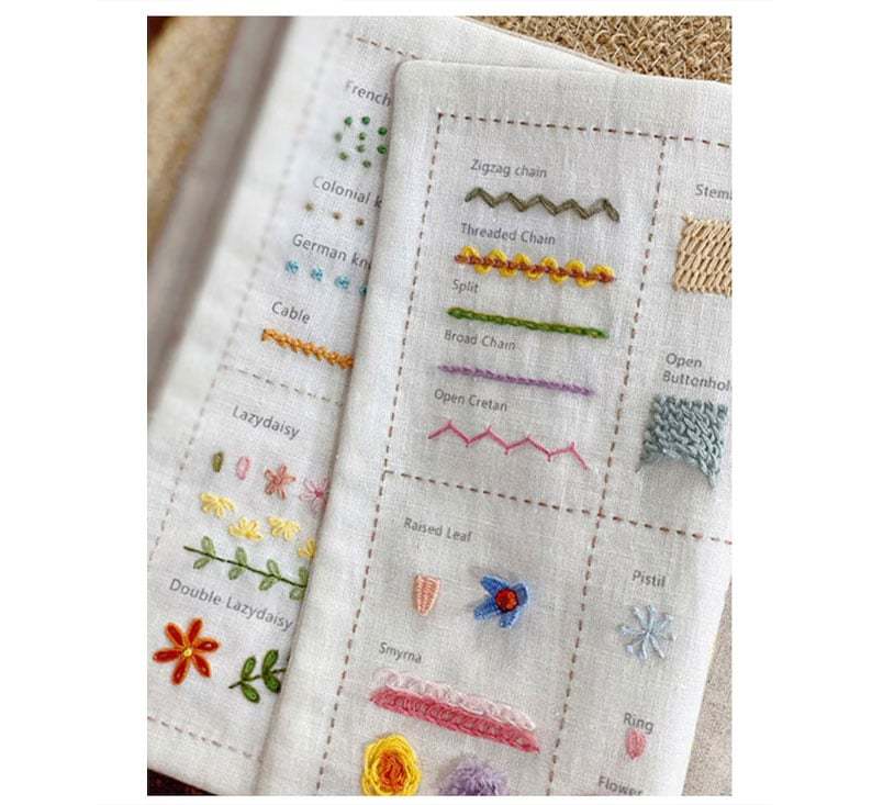 🏆️Stitch Book
