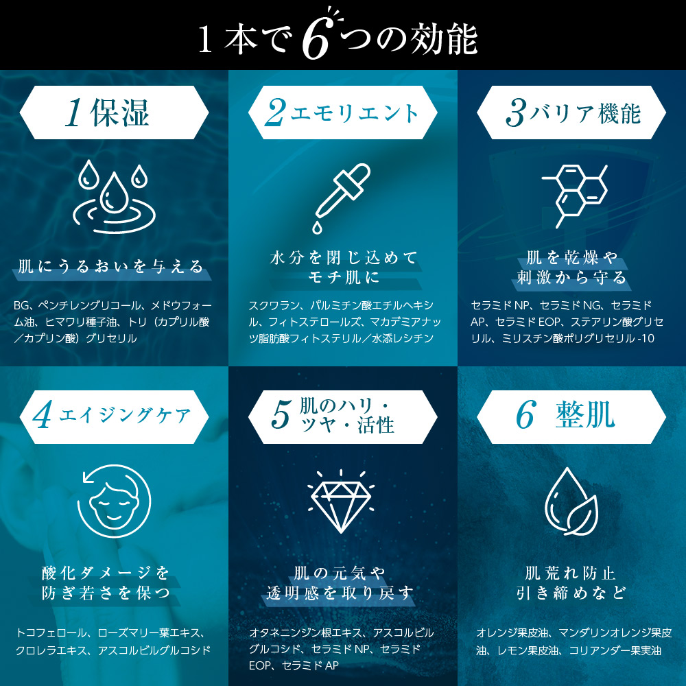 【30日間全額返金保証】メンズ向けオールインワン美容液 nine face ONE ナインフェイス 147ml 1本（約3カ月分）