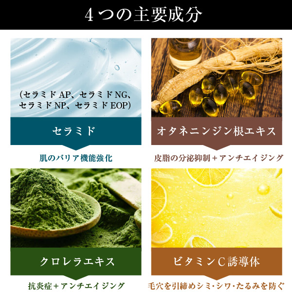 【30日間全額返金保証】メンズ向けオールインワン美容液 nine face ONE ナインフェイス 147ml 1本（約3カ月分）