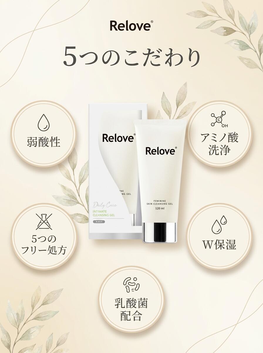 Relove デリケケートゾーン用クレンジングジェル【選べる2タイプ】