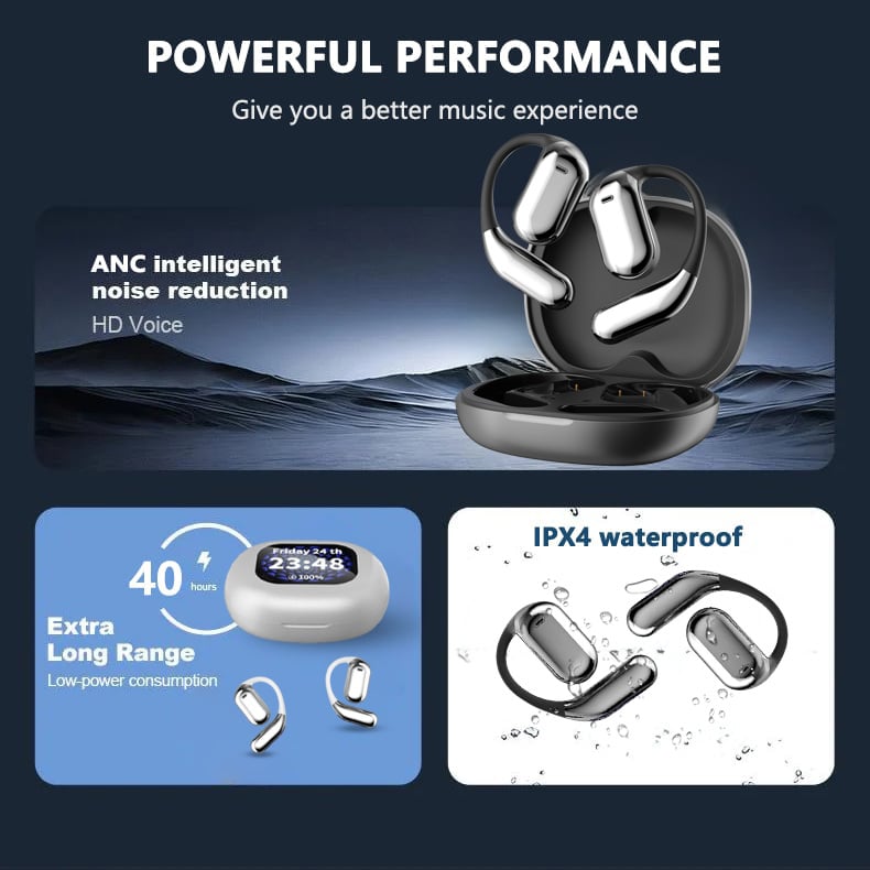 True Powerful Bluetooth 5.4 Open Ear Earbuds, IPX5 Waterproof - Buy 2 Free Shipping
