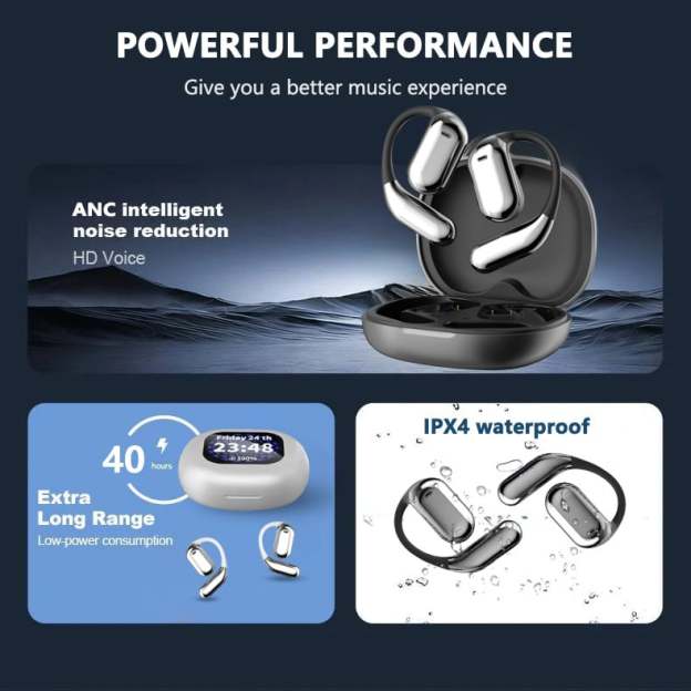 True Powerful Bluetooth 5.4 Open Ear Earbuds, IPX5 Waterproof - Buy 2 Free Shipping