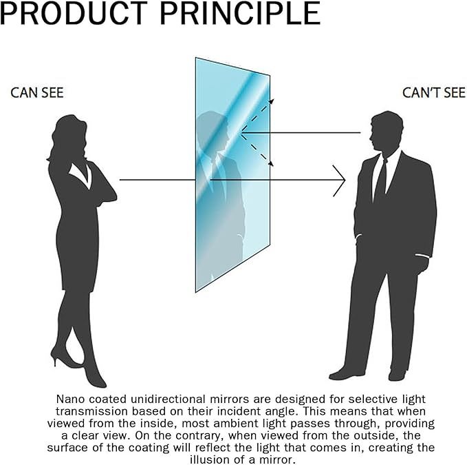 Nano Coat One Way Mirror