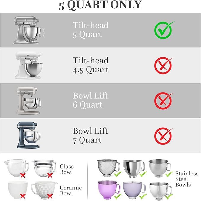 MixAid Silicone Liners for KitchenAid Tilt-Head 5 Qt Mixers –  Replacement Mixer Bowls No Longer Needed