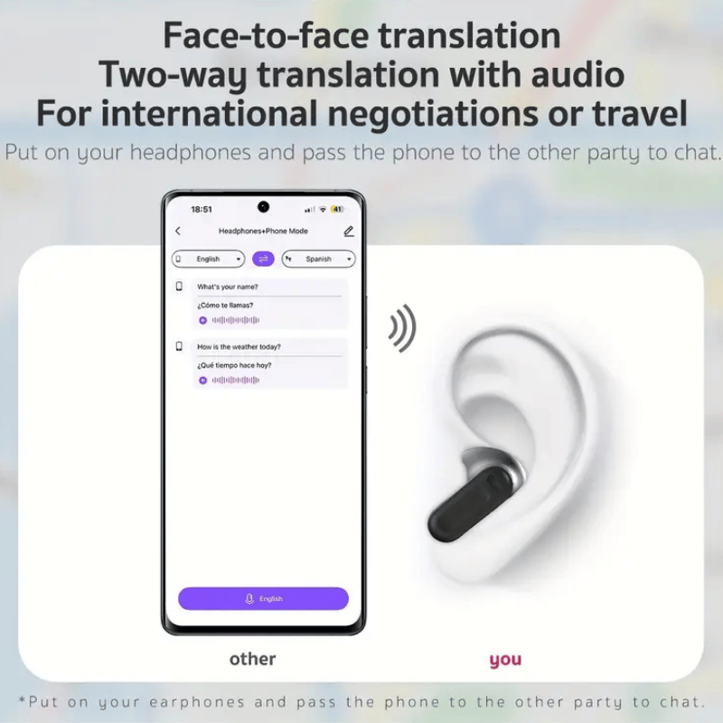 ⚡Last Day Sale 49% OFF - AI TransTalk Pro 5.4 LED Earbuds
