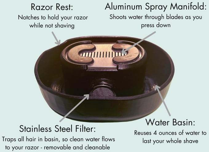 🔥Hot Sale 49% OFF-Razor Rinser