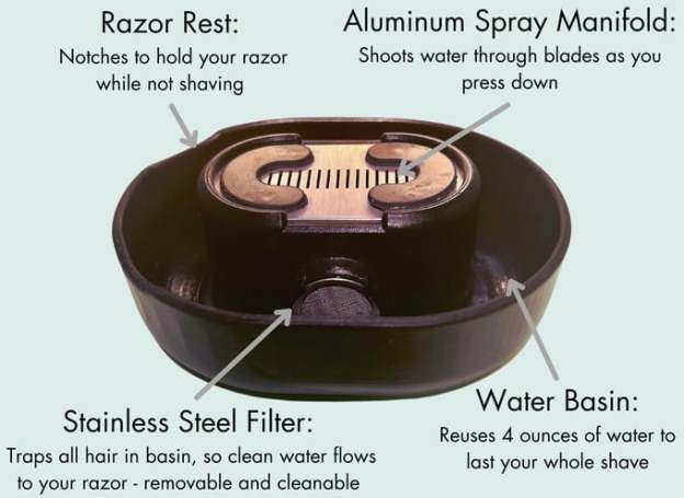 🔥Hot Sale 49% OFF-Razor Rinser
