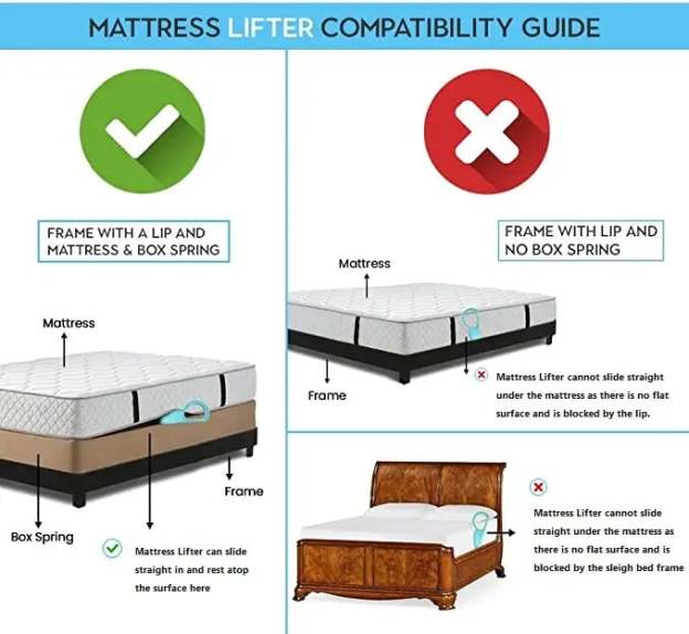 Mattress Wedge Elevator