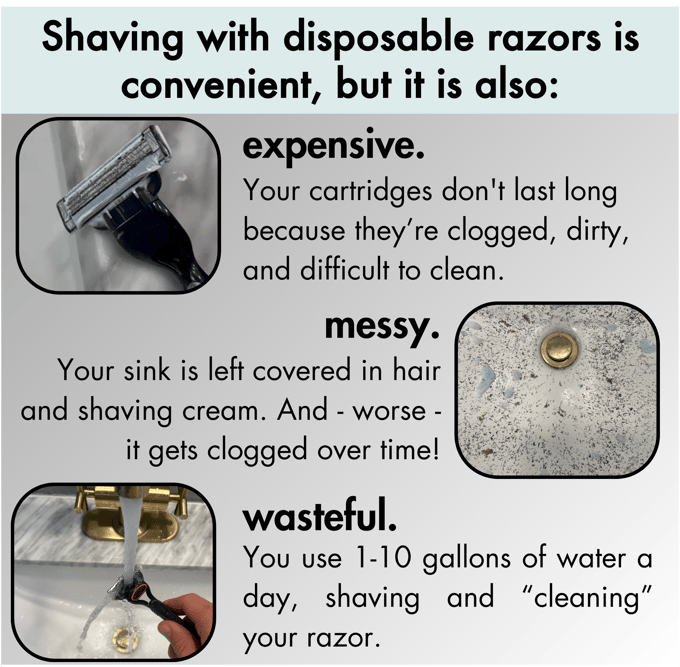 🔥Hot Sale 49% OFF-Razor Rinser