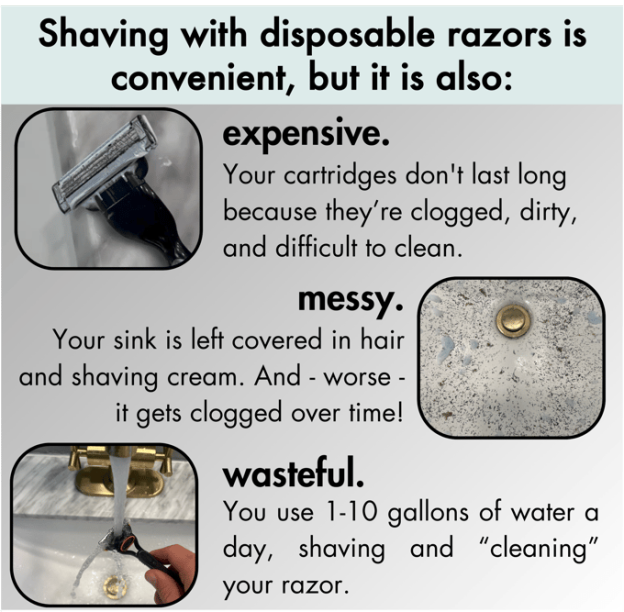 🔥Hot Sale 49% OFF-Razor Rinser