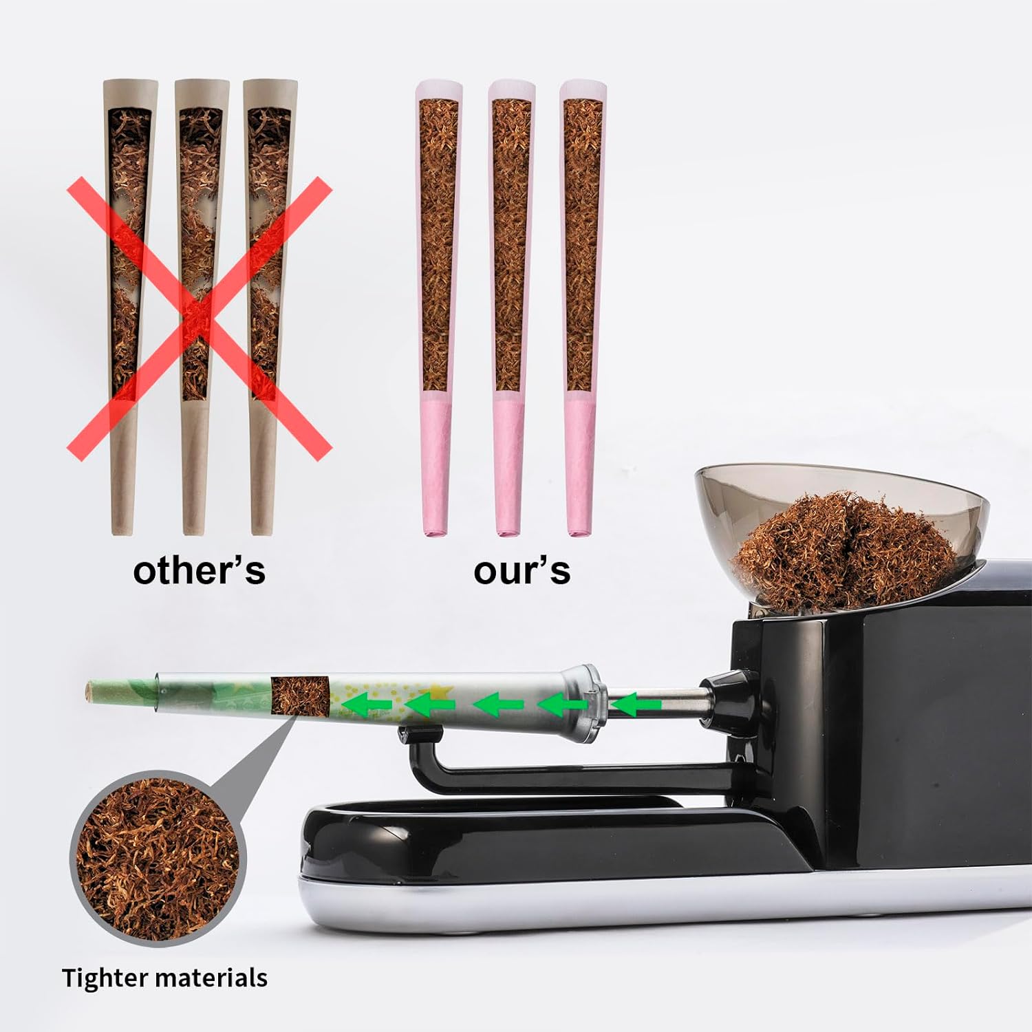 Automatic Cones Roller