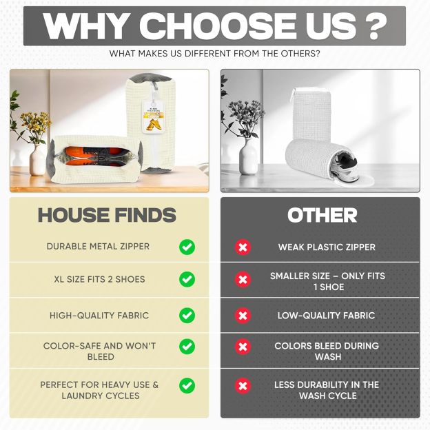 Shoe Washing Machine Bag | Laundry Shoe Bag for Washer and Dryer - Reusable Sneaker Washing Machine Bag - Suitable for All Footwear Types and Sizes | Fits One Full-Size Pair of Shoes