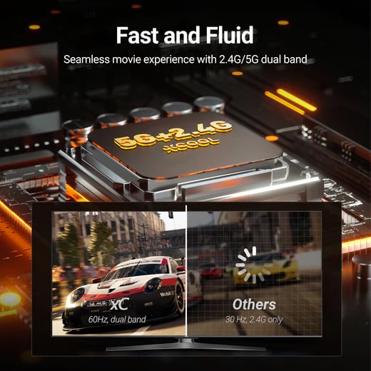 xC PlugNCast™ Wireless Transmitter and Receiver