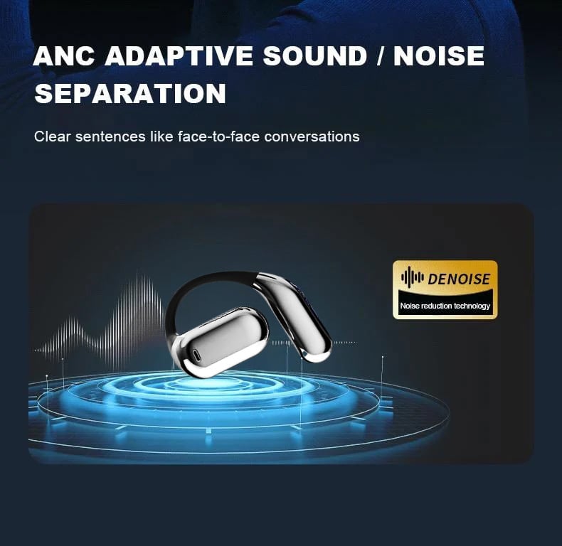 True Powerful Bluetooth 5.4 Open Ear Earbuds, IPX5 Waterproof - Buy 2 Free Shipping