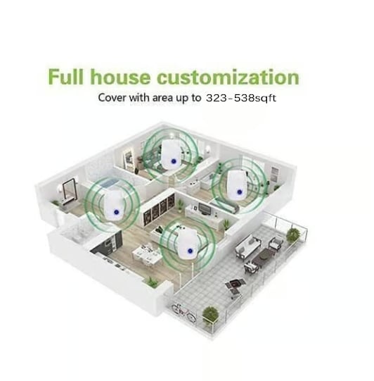 2025 Upgrated Pest Control Ultrasonic Repellent