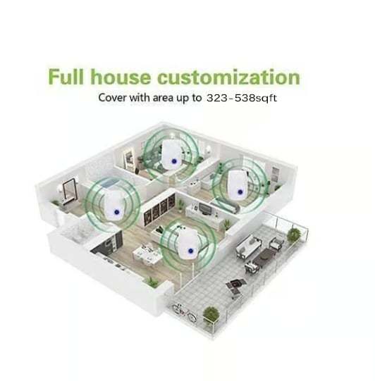 2025 Upgrated Pest Control Ultrasonic Repellent