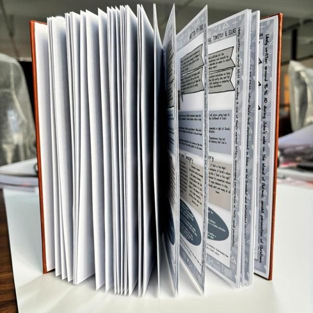 🔥LAST DAY 49% OFF - ✝️📖Bible Study Guides