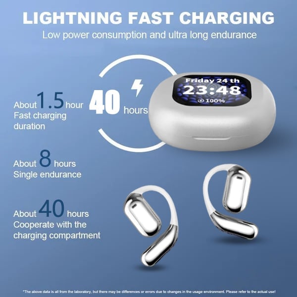 True Powerful Bluetooth 5.4 Open Ear Earbuds, IPX5 Waterproof - Buy 2 Free Shipping