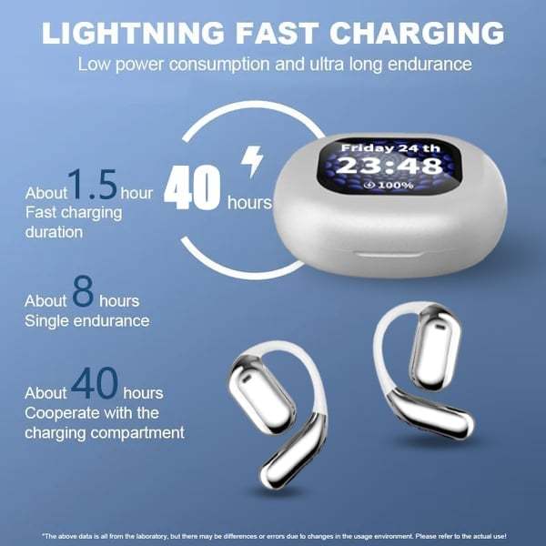 True Powerful Bluetooth 5.4 Open Ear Earbuds, IPX5 Waterproof - Buy 2 Free Shipping