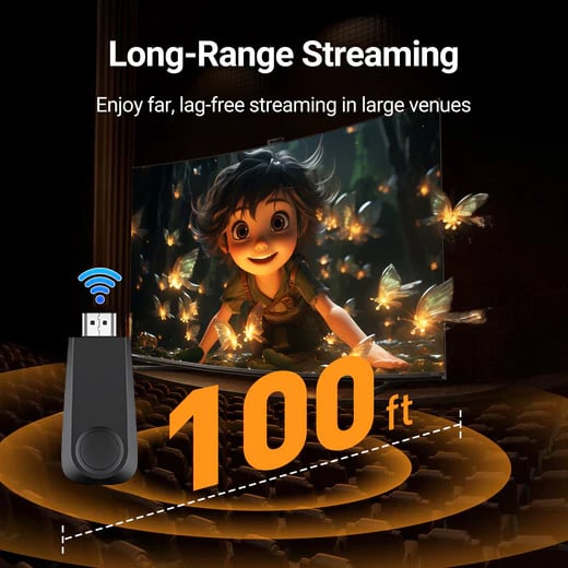 xC PlugNCast™ Wireless Transmitter and Receiver