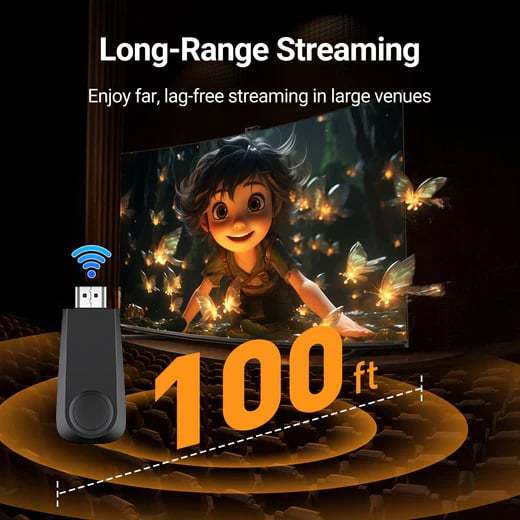 xC PlugNCast™ Wireless Transmitter and Receiver