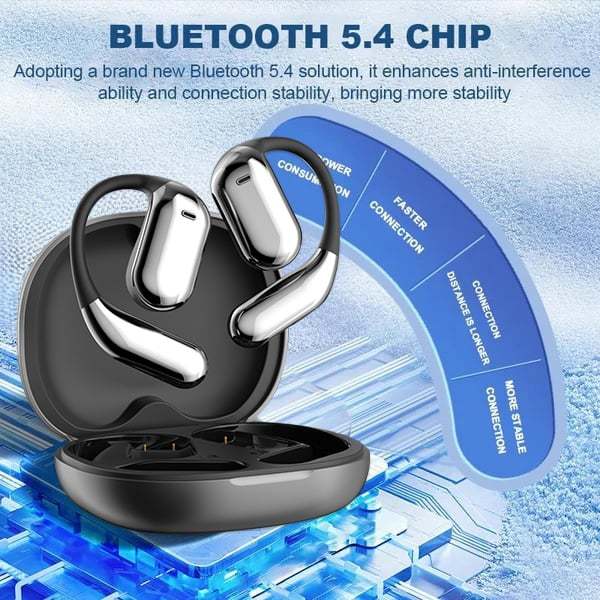 True Powerful Bluetooth 5.4 Open Ear Earbuds, IPX5 Waterproof - Buy 2 Free Shipping