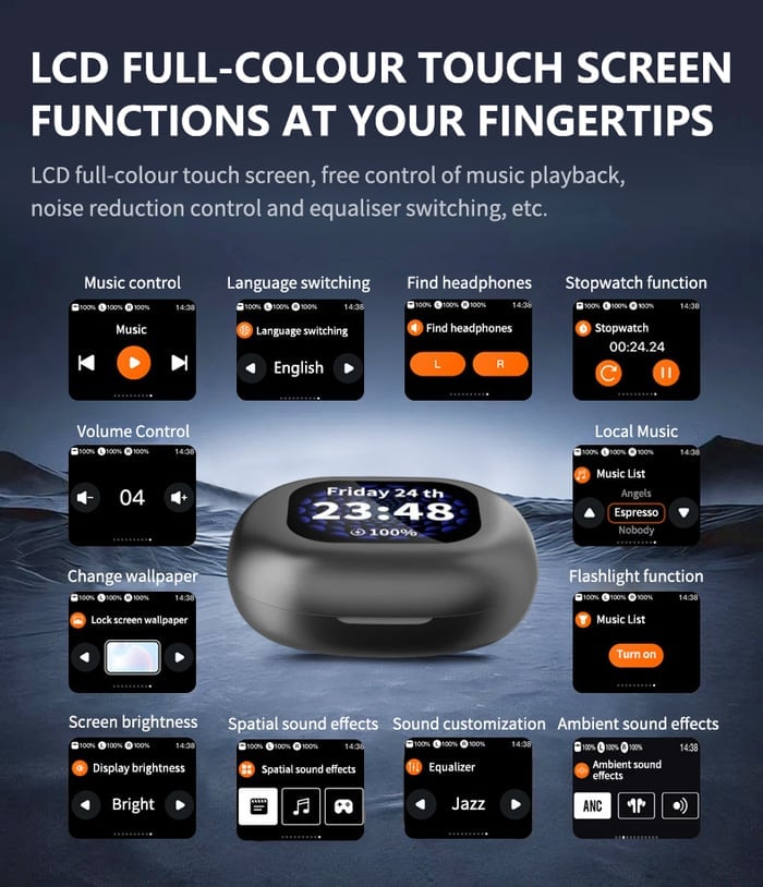 True Powerful Bluetooth 5.4 Open Ear Earbuds, IPX5 Waterproof - Buy 2 Free Shipping