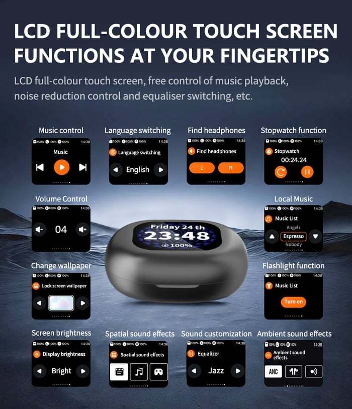 True Powerful Bluetooth 5.4 Open Ear Earbuds, IPX5 Waterproof - Buy 2 Free Shipping