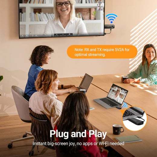 xC PlugNCast™ Wireless Transmitter and Receiver