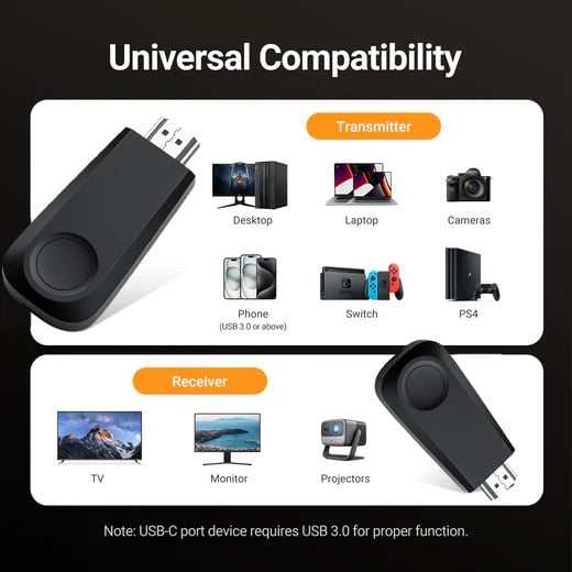 xC PlugNCast™ Wireless Transmitter and Receiver