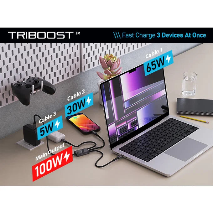 Hydra 100W Triple Type-C Multi Cable