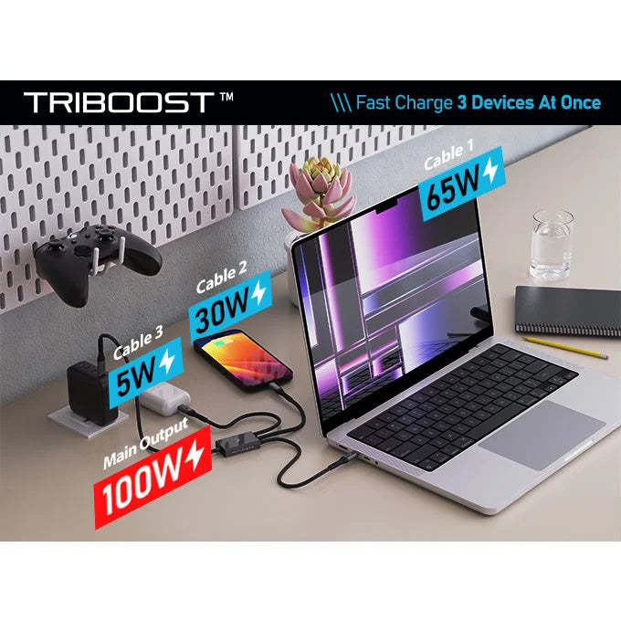 Hydra 100W Triple Type-C Multi Cable