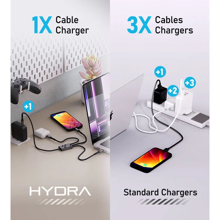 Hydra 100W Triple Type-C Multi Cable
