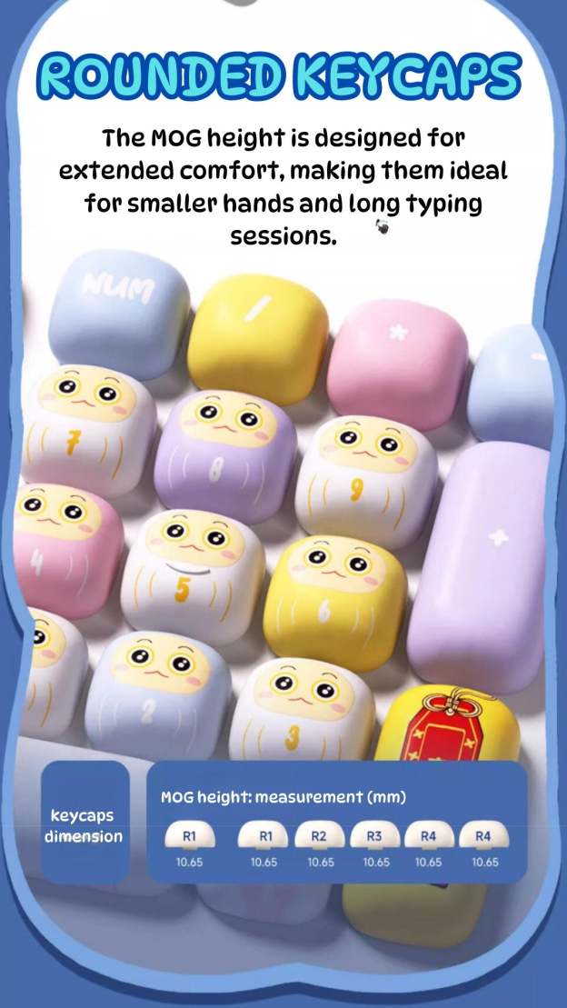 WonderBun Toasted Bread DIY Keycaps Limited Edition - DIYative