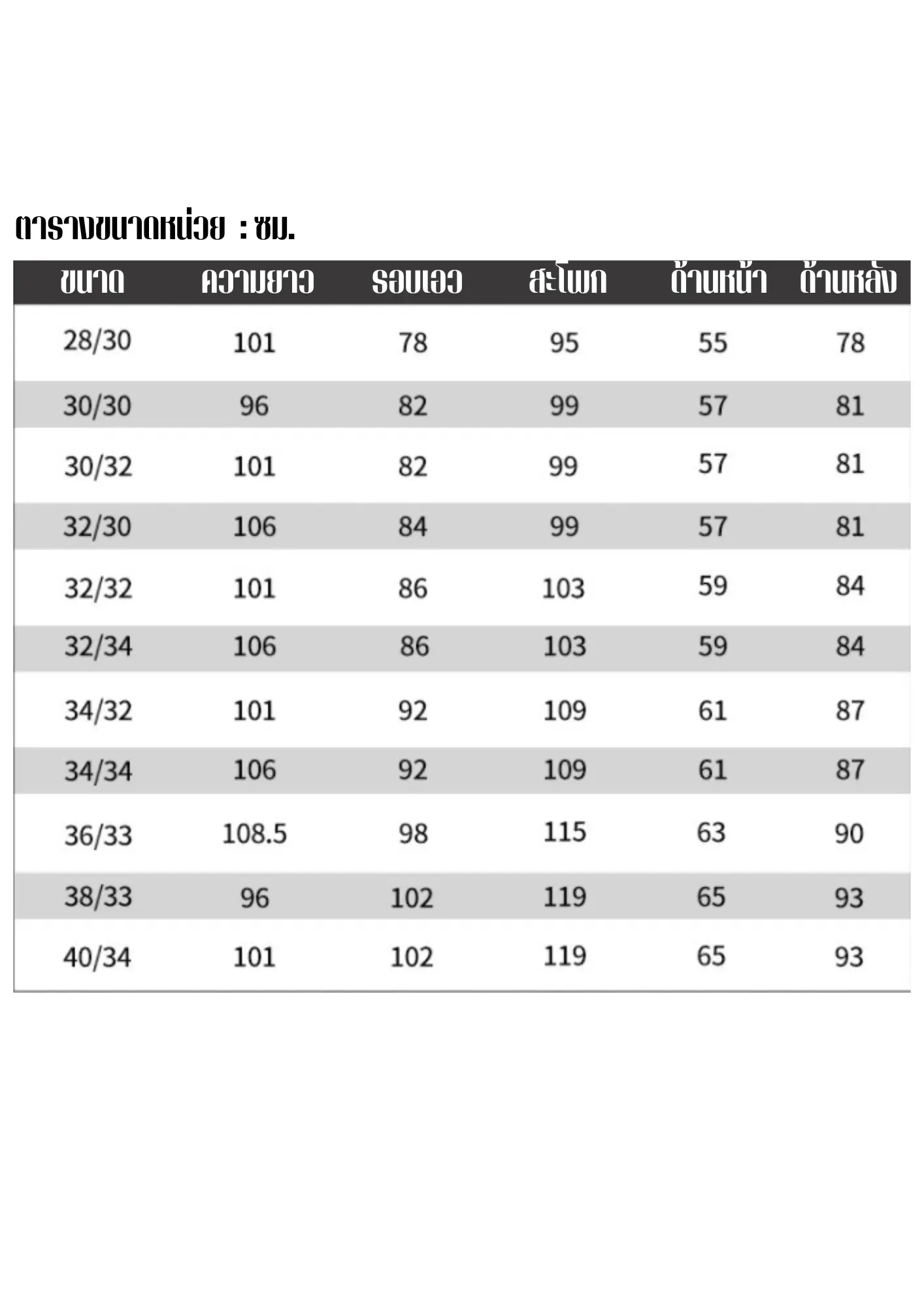 EVOLUTION IN BATTLE THAI POLICE UNIFORM