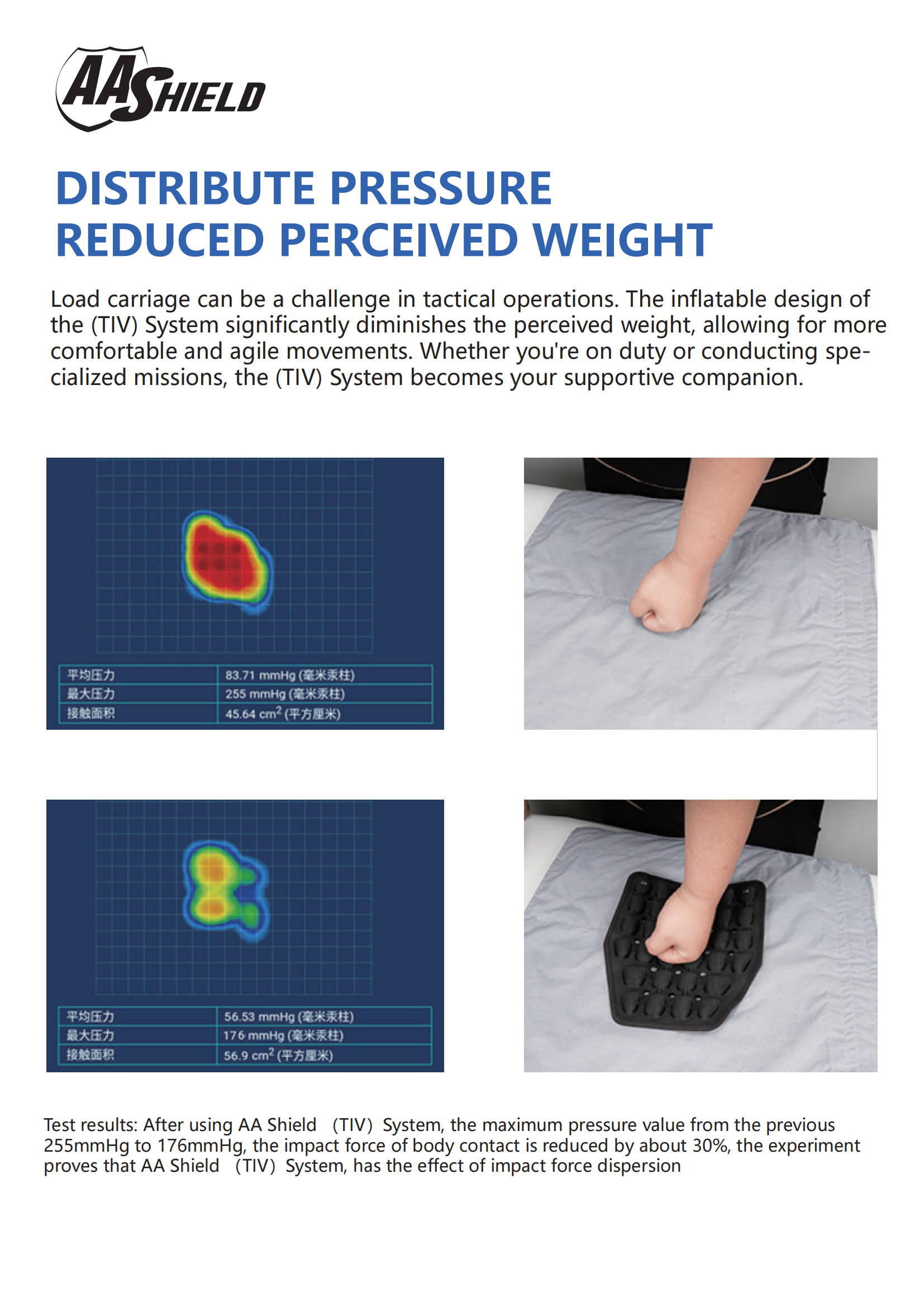 AA SHIELD TACTICAL INFLATABLE VENTILATION (TIV) SYSTEM CHEST