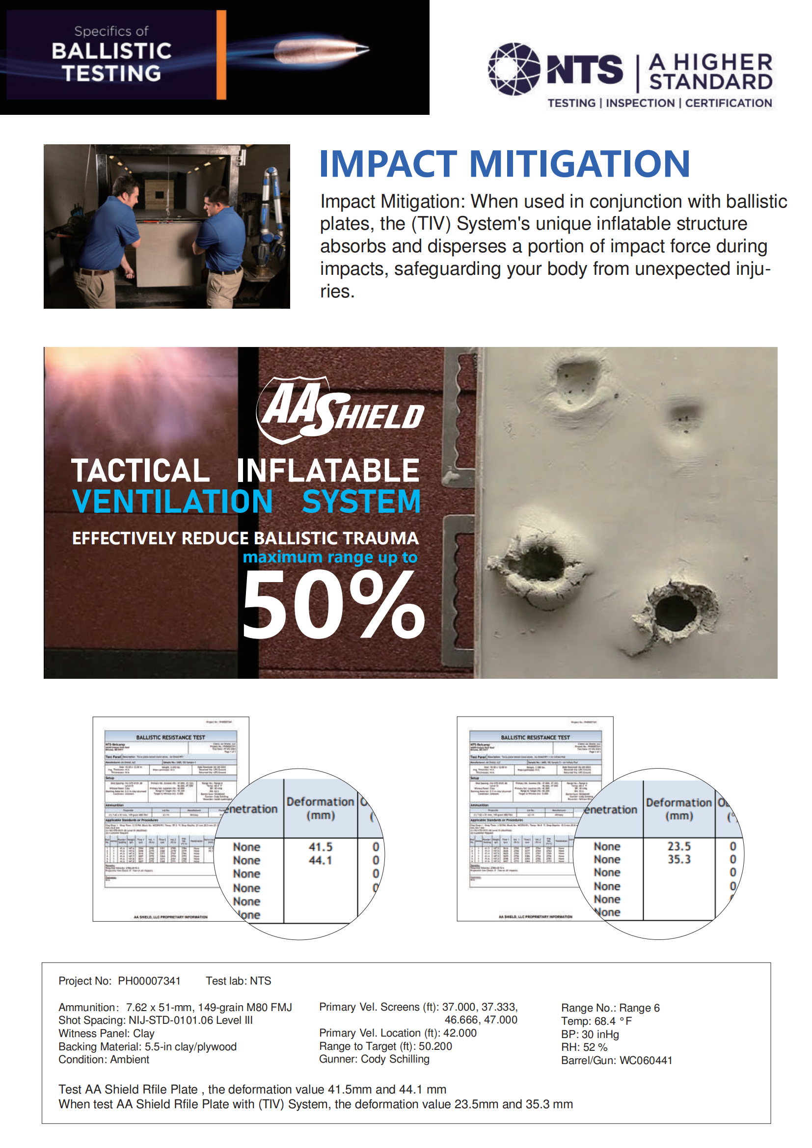 AA SHIELD TACTICAL INFLATABLE VENTILATION (TIV) SYSTEM CHEST