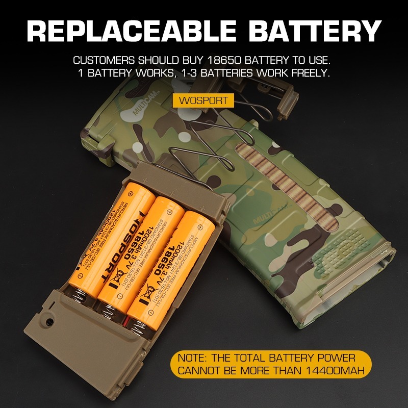 WOSPORT PMAC POWER BANK MODEL（NOT INCLUDE BATTERY） [WST-EX-038]