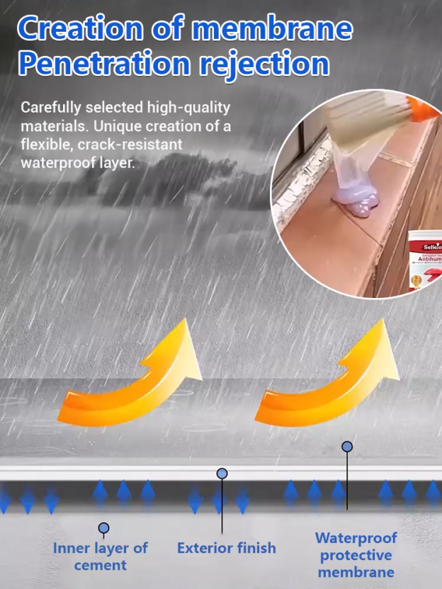 Tile-Free Transparent Sealant for Roof and Wall Waterproofing