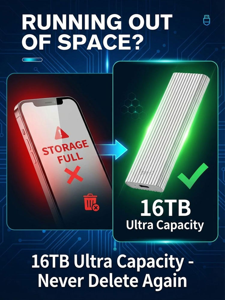 16TB Type-C Portable SSD: Universal for All Devices, 1GB/s Read Speed, Stable Storage Without Lag