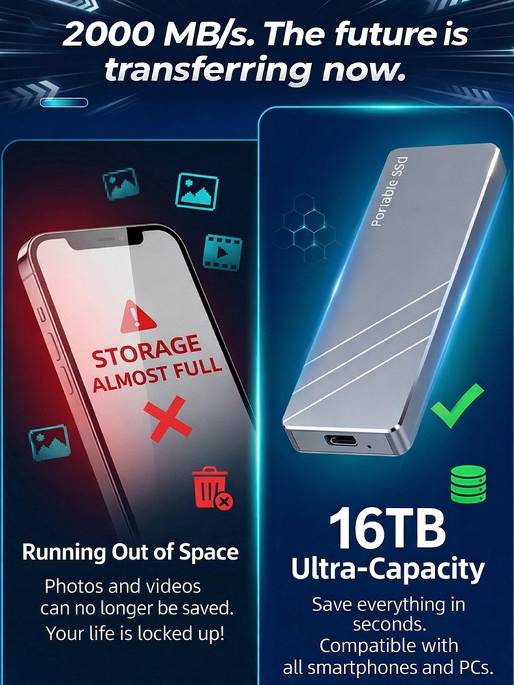 [High-Speed ​​Encrypted Transfer] Mini Portable External Hard Drive