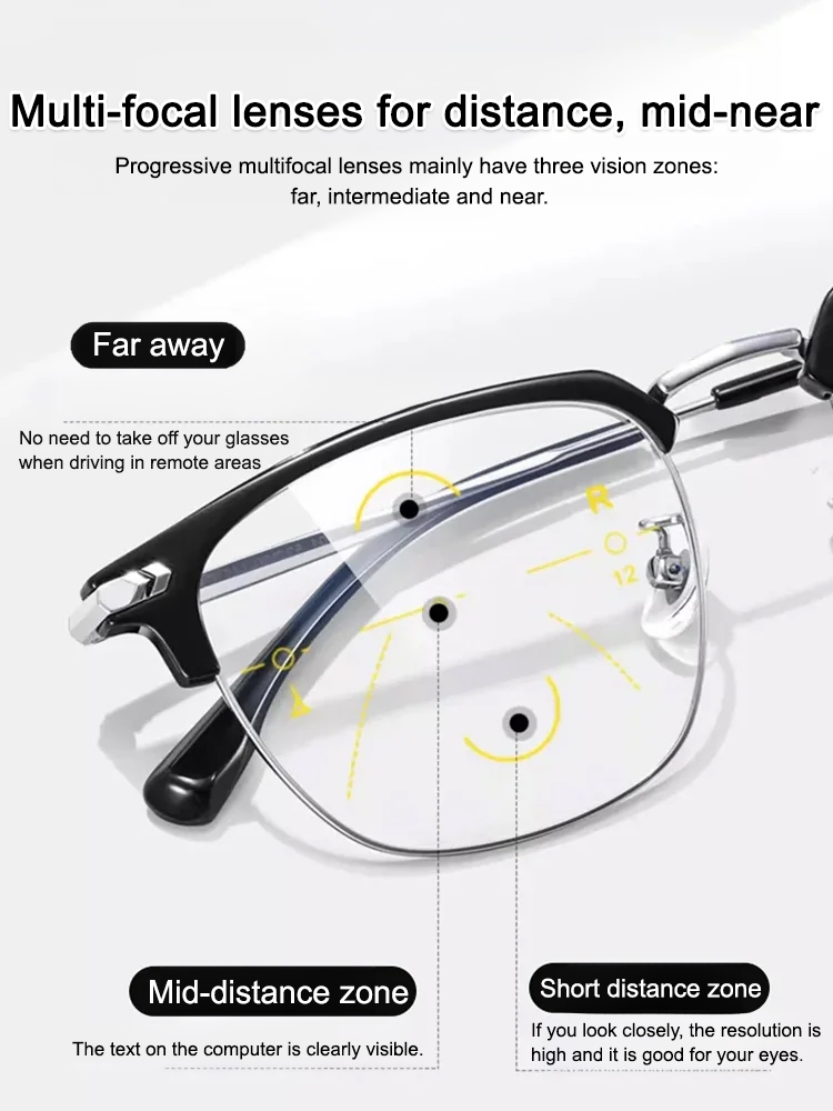 Automatic zoom light-sensitive color-changing blue light blocking reading glasses