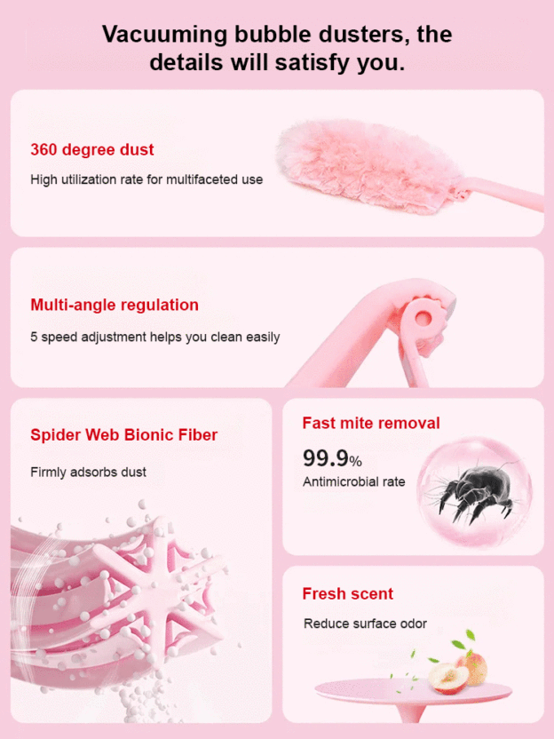 【Electrostatic adsorption】Magic dust bubble duster
