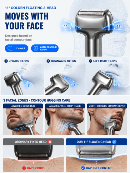 【Three-Blade Integrated】Reciprocating Shaver