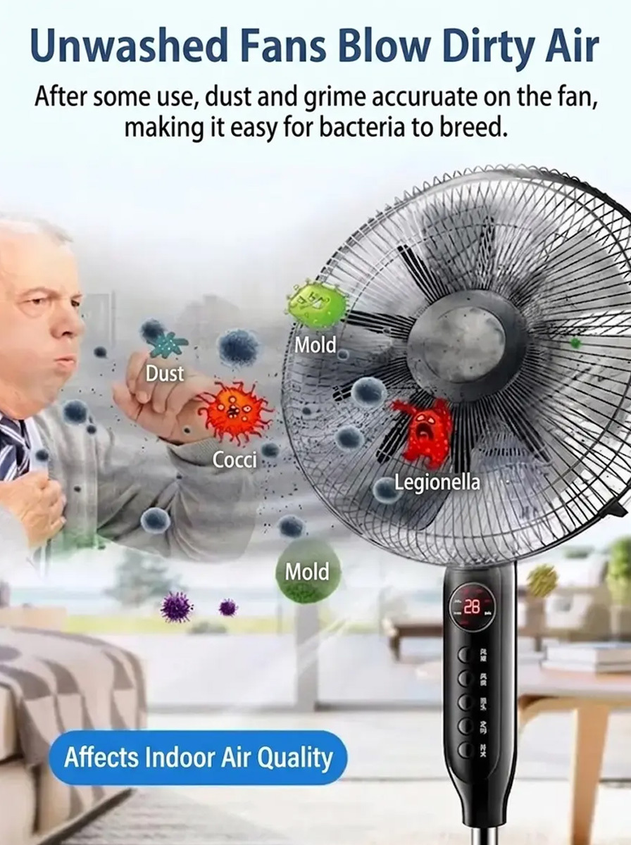 Electric Fan and Air Conditioner Cleaner