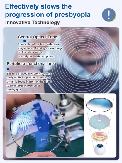 Ultra-lightweight anti-blue light integrated reading glasses