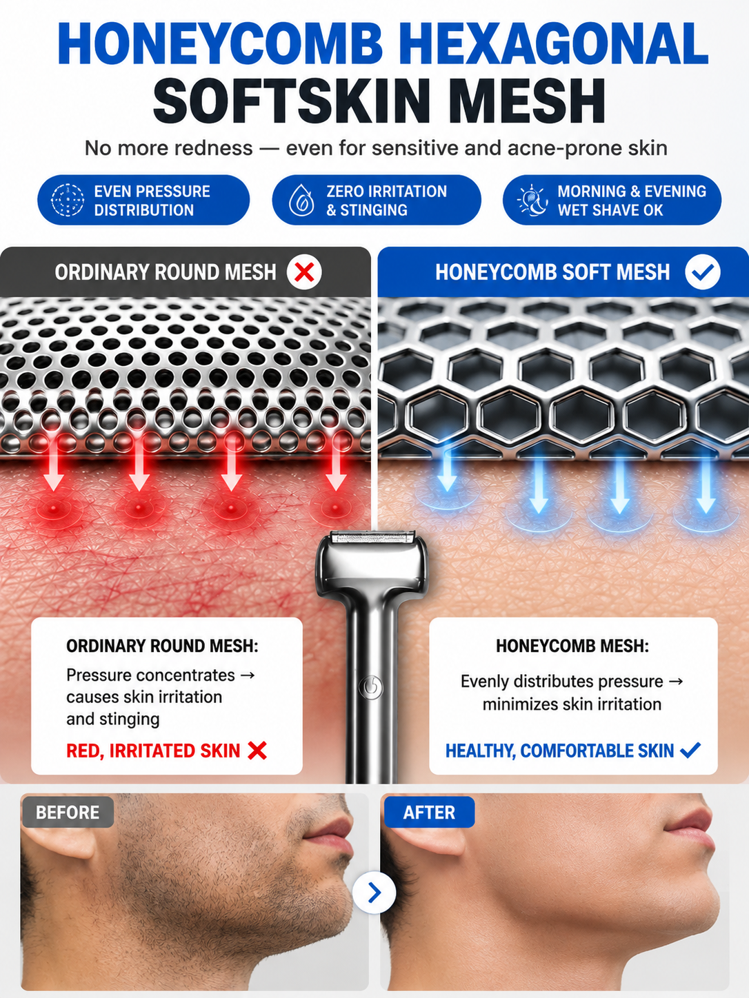 【Three-Blade Integrated】Reciprocating Shaver