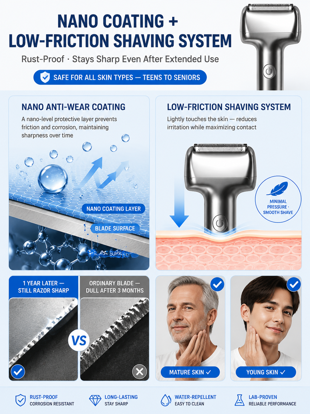 【Three-Blade Integrated】Reciprocating Shaver